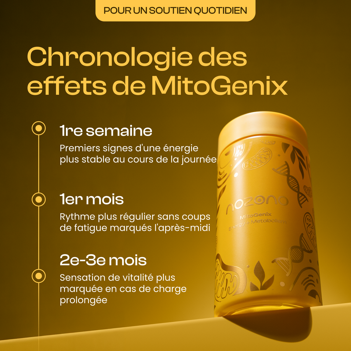 MitoGenix