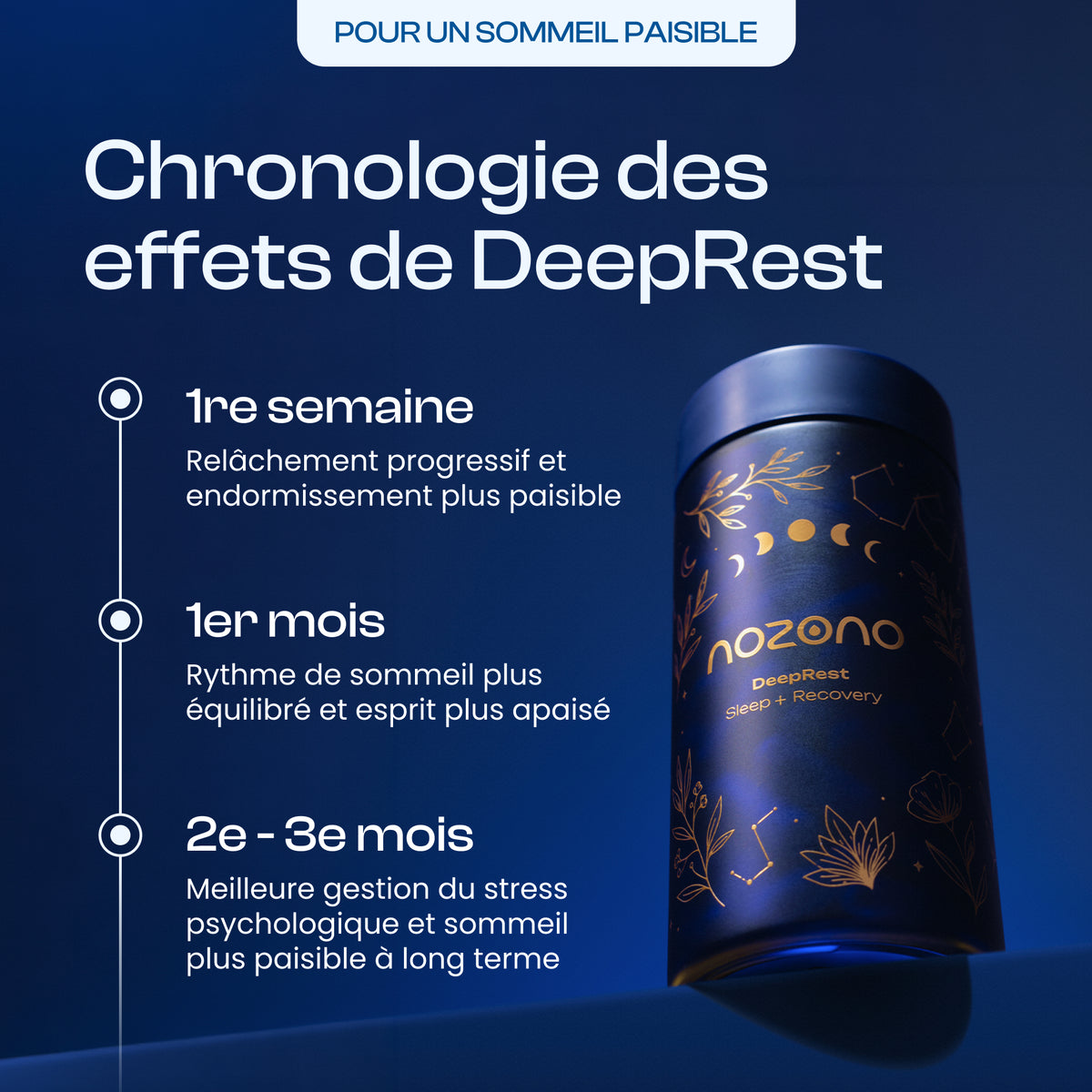 DeepRest