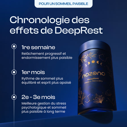 DeepRest
