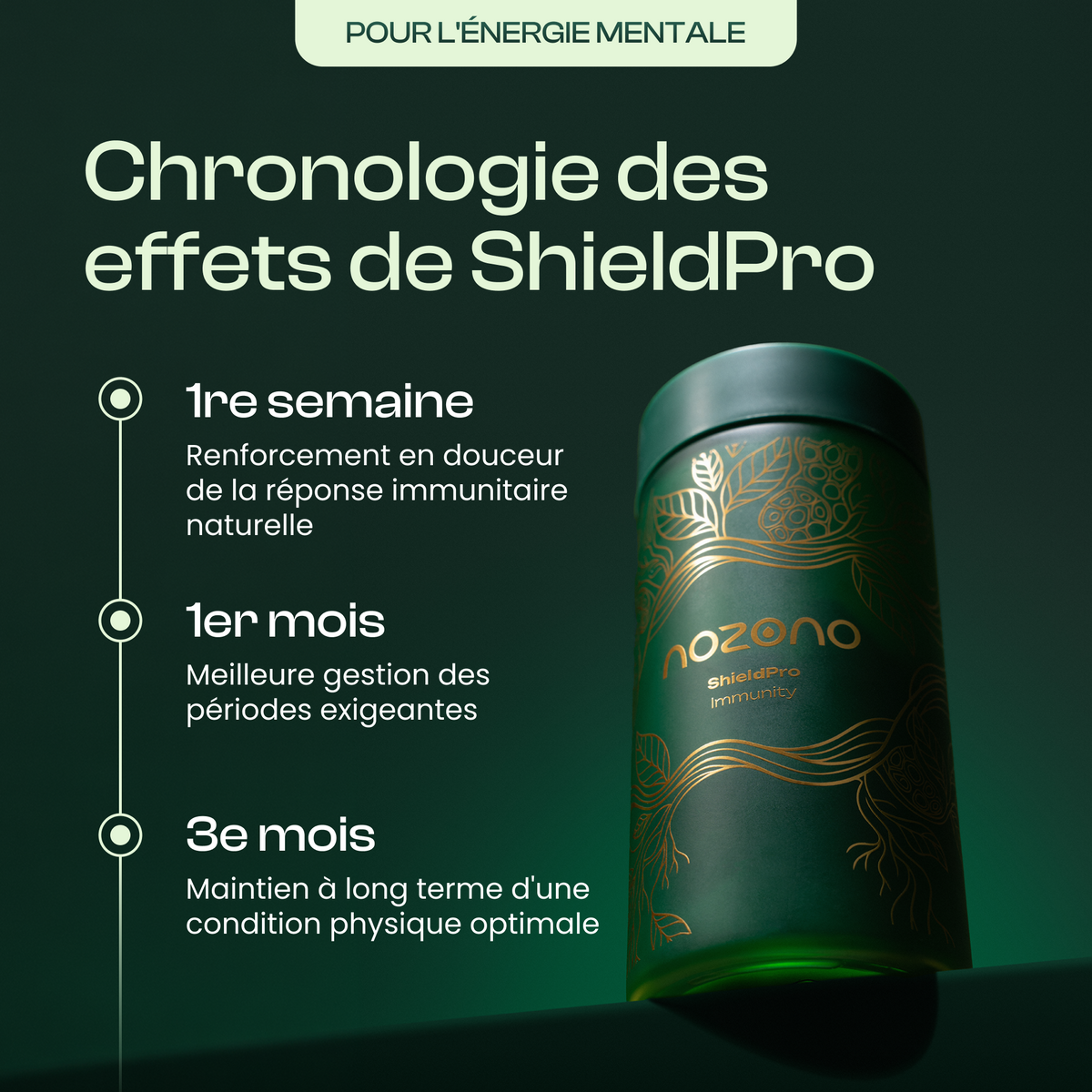 ShieldPro