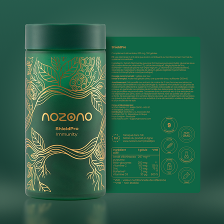 NOZONO® Signature System
